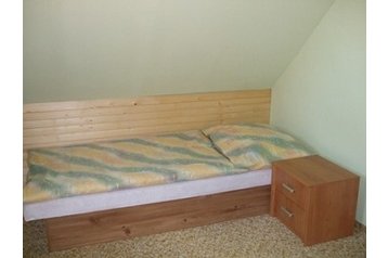 Slovacchia Privát Oščadnica, Esterno